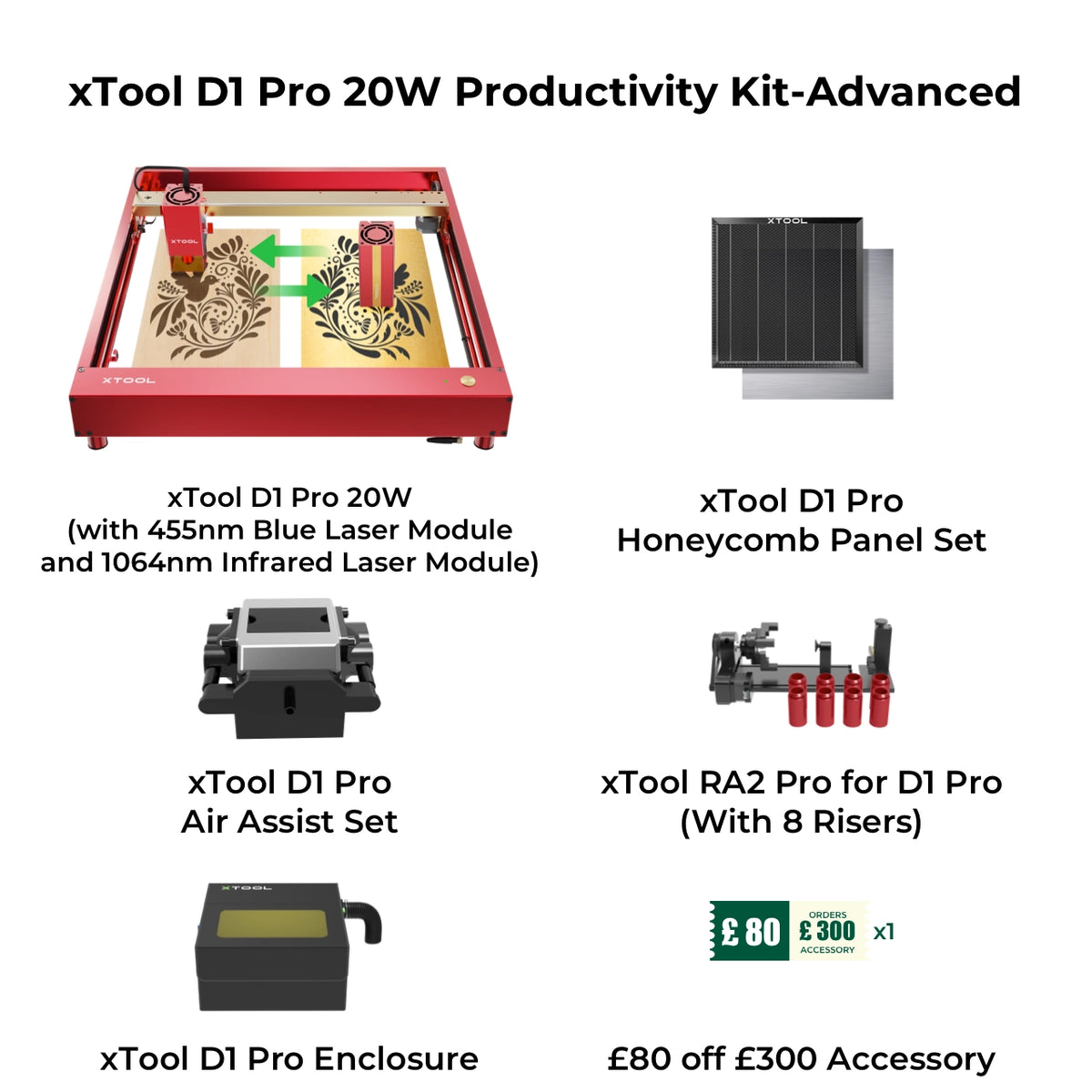 xTool D1 Pro 20W Productivity Kit-Advanced